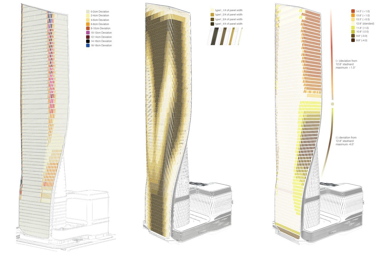 wasl Tower in Dubai
